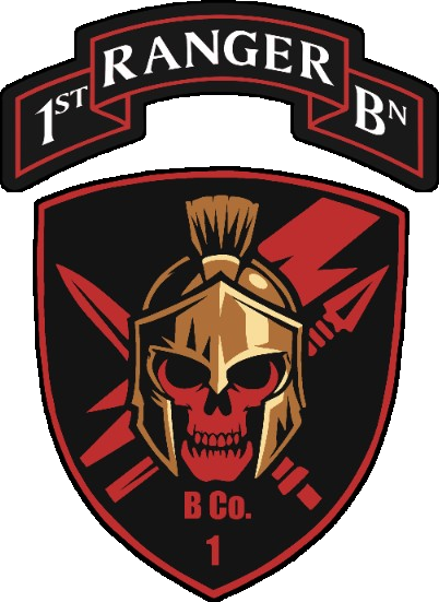 1st Platoon